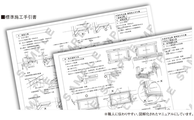 松江市で省エネ住宅を施工する林谷ホームの施工マニュアル画像