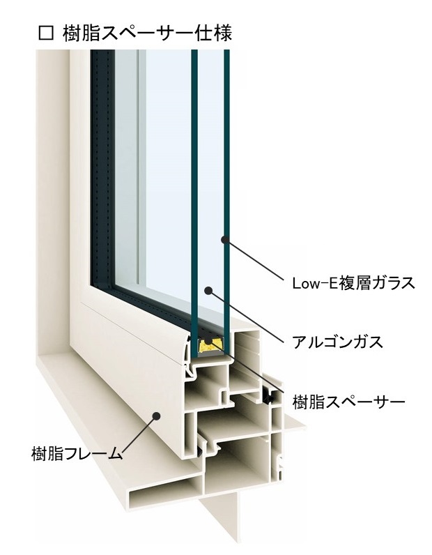 松江市で樹脂サッシ窓を使用した住宅を施工する林谷ホームの樹脂サッシ紹介ページ画像