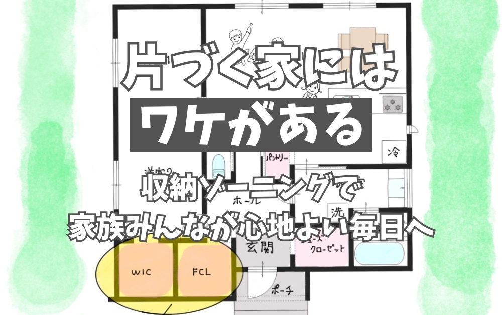 収納ゾーニングで片づく家の間取りとキャッチコピー『片づく家にはワケがある』が書かれたイラスト